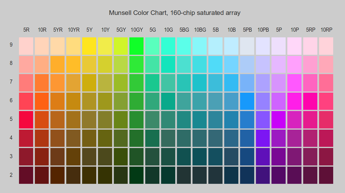 Узнать цвет rgb по картинке